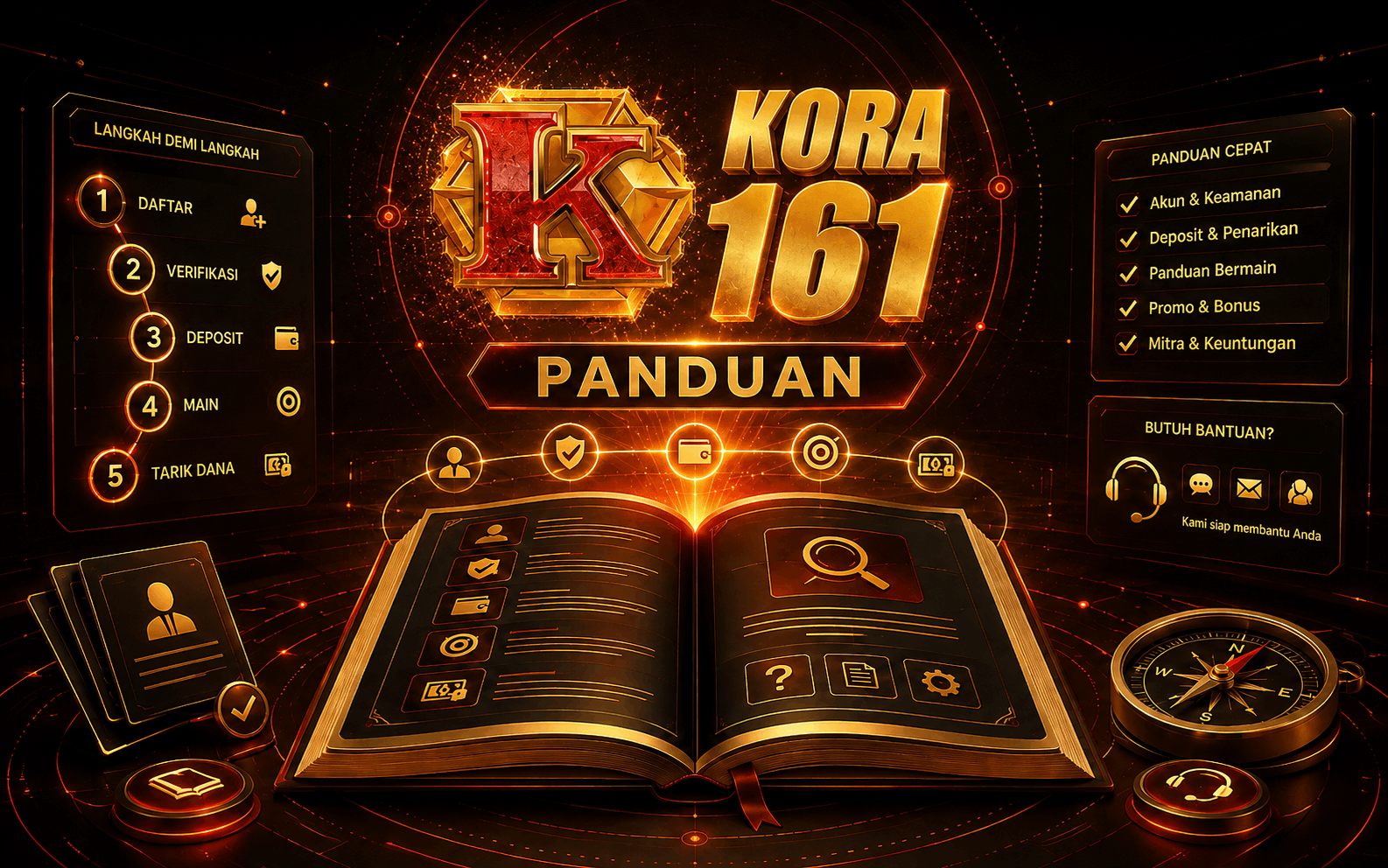 Panduan KORA161 LOGIN panduan OTP dan verifikasi dua langkah